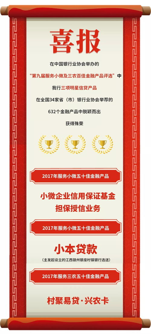 再獲殊榮 我行三大明星產(chǎn)品獲評 2017全國服務小微及三農(nóng)百佳