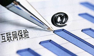 僑興債牽出中國式 次貸 互聯網保證保險遭棒喝