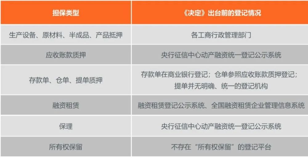 央行小微企業(yè)信用體系詳解