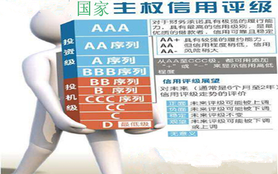 國家主權的信用、擔保和資金更易使全球公共產品建成并共享?