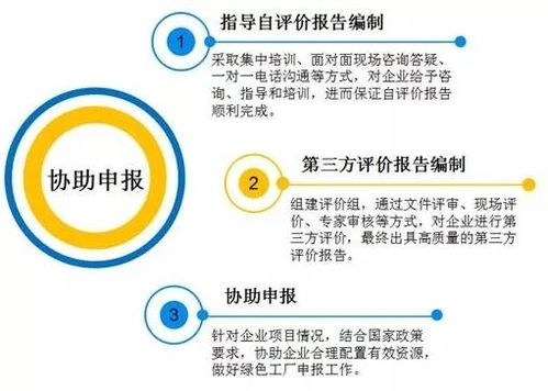 協商還款流程、律師協助必要性及費用一覽 信用擔保相關問題全面解答