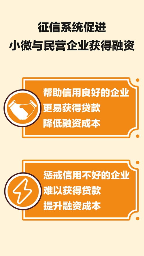 農(nóng)行征信知識(shí)系列宣傳之三 信用擔(dān)保——共建誠(chéng)信社會(huì)的重要基石