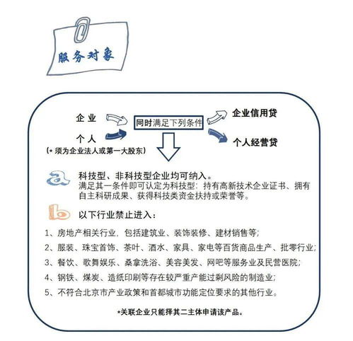 中關村擔保推出“稅融保”專項產品，助力企業將納稅信用轉化為融資信用